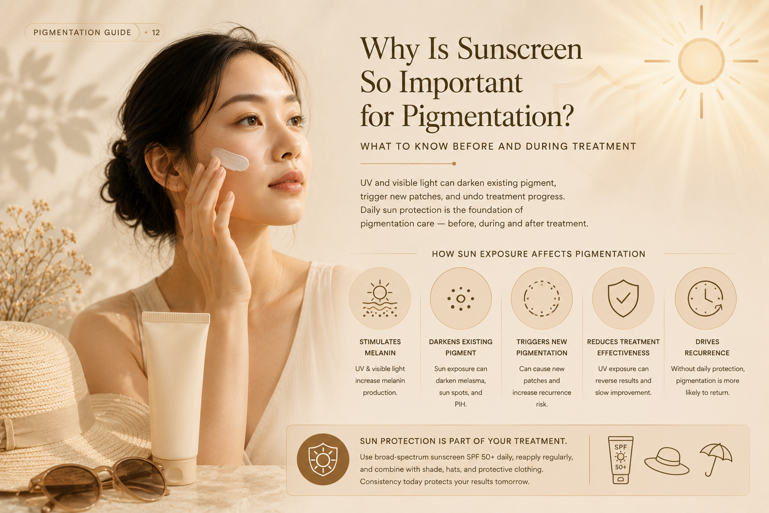 Why Is Sunscreen So Important for Pigmentation?