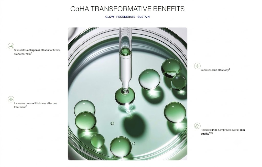 Novuma CaHA microspheres in gel carrier — advanced biosphere technology for collagen stimulation